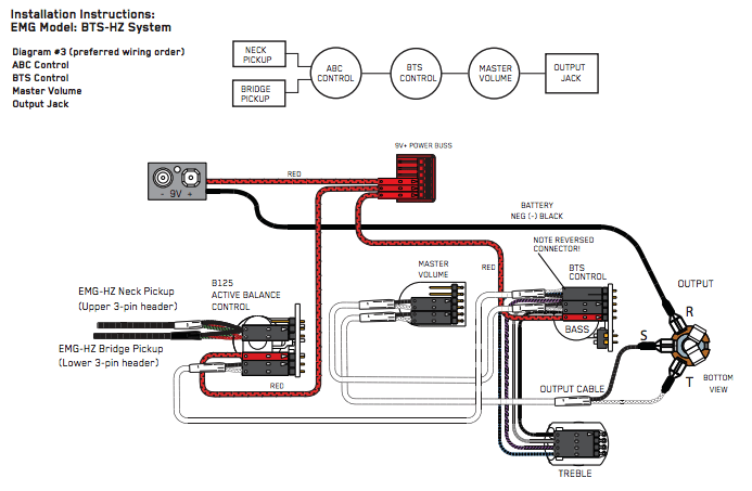 EMG BTS SYSTEM HZ